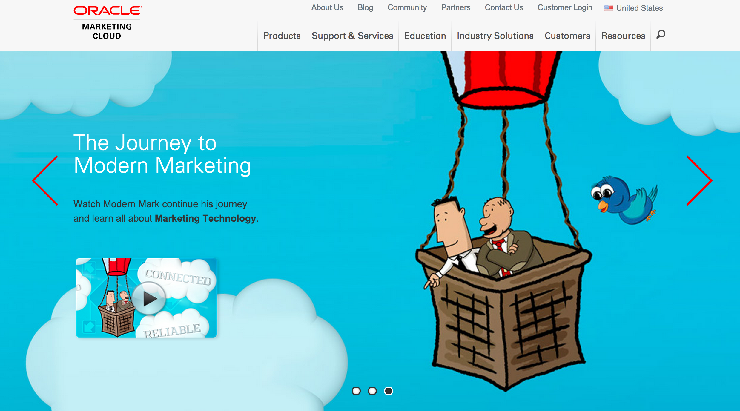 Eloqua Marketing Conversions