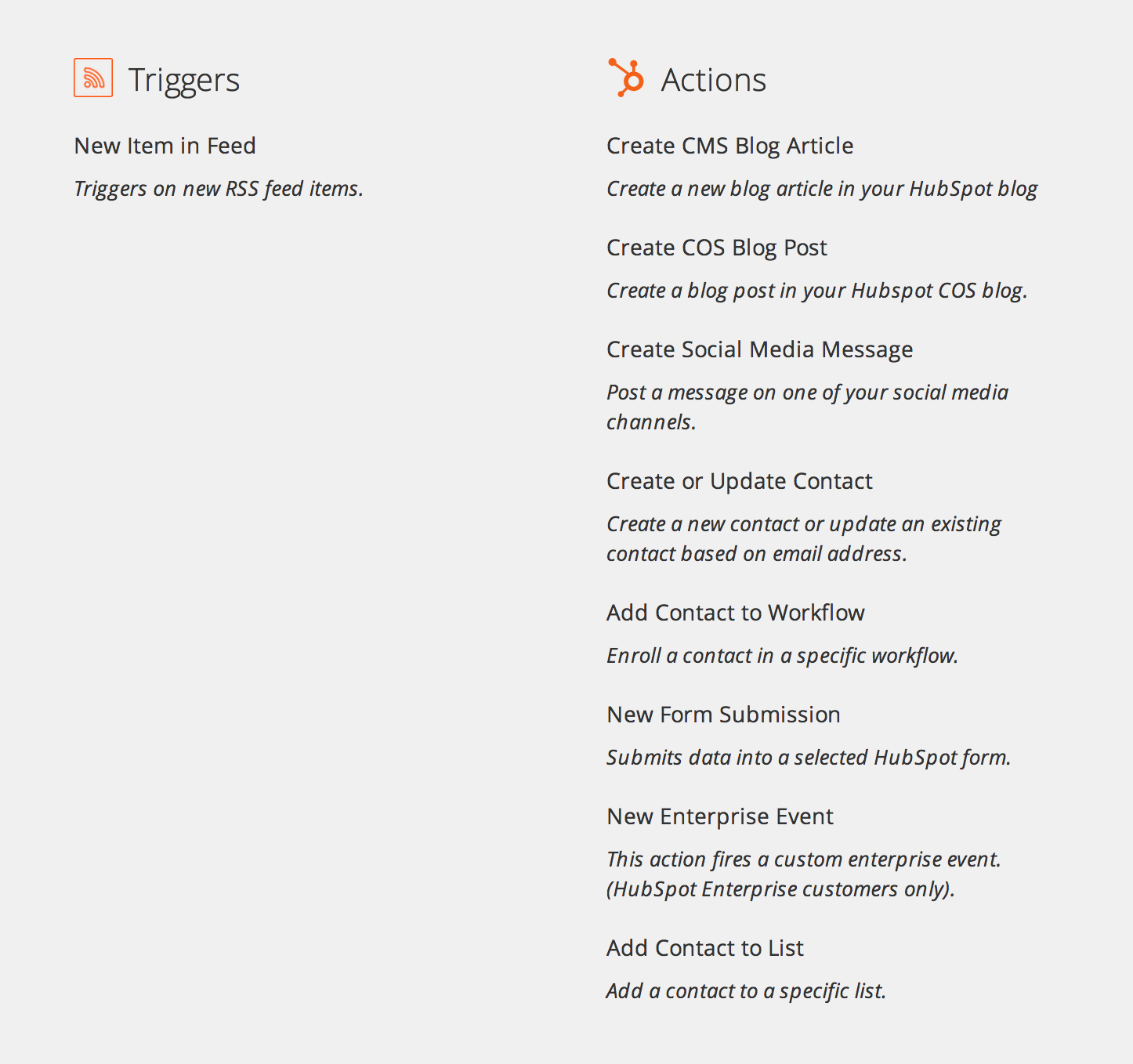 Publish Content with Hubspot