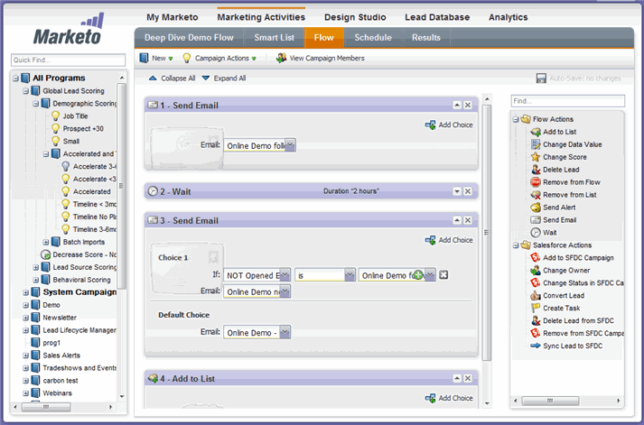 Add Call-To-Action to Marketo Communications
