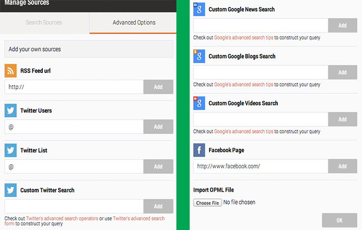 Understanding Content Curation ROI
