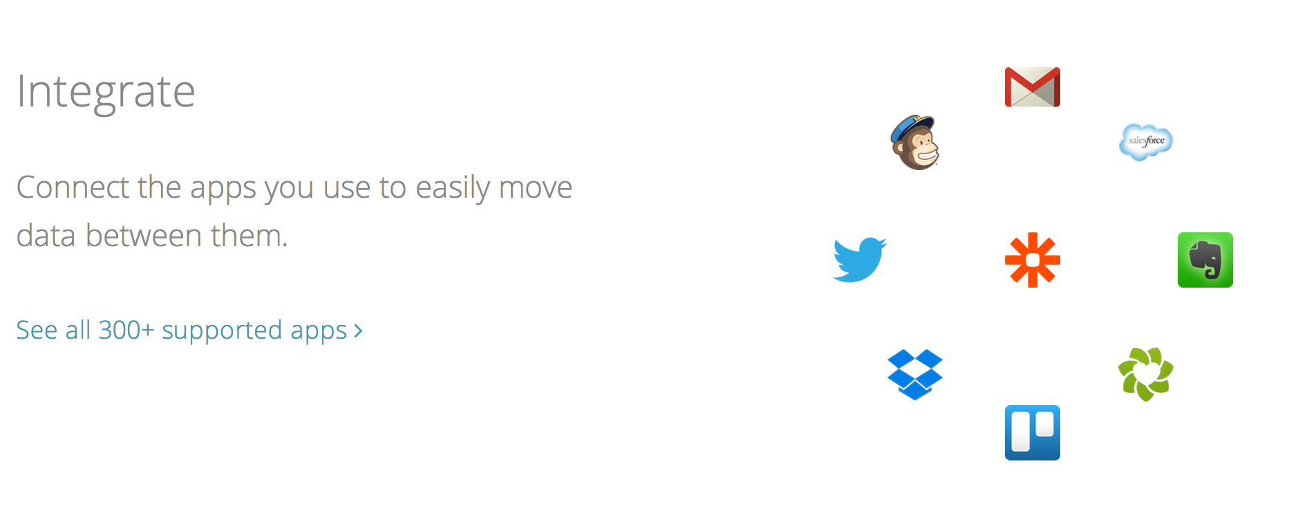 Content Curation to Grow your Mailing List